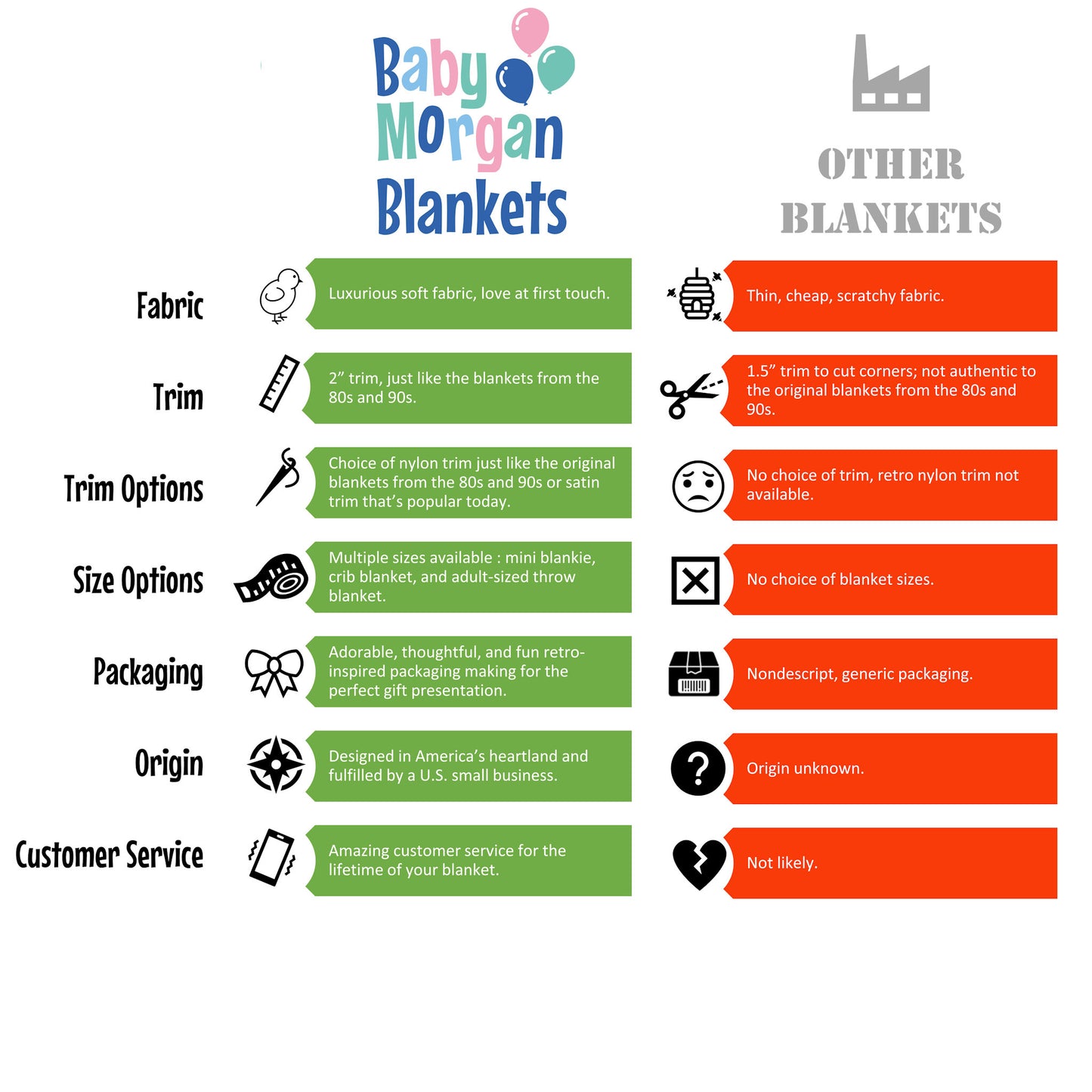 Mini Security Blanket